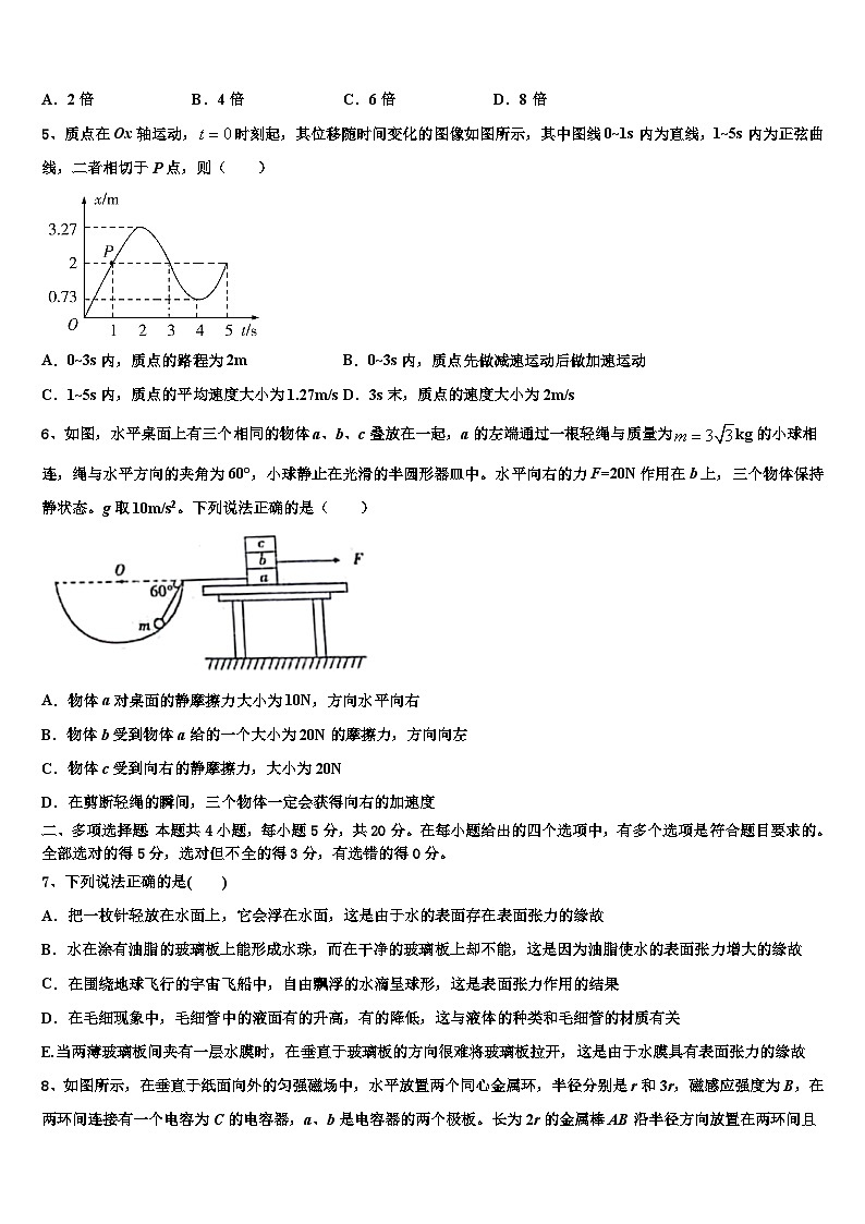 2026届湖南省浏阳一中、株洲二中等湘东六校高考压轴卷物理试卷含解析第2页