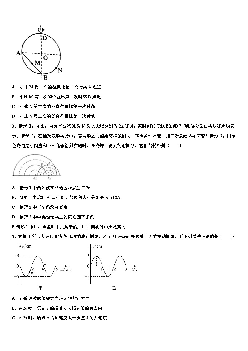 2026届湖南省浏阳一中等湘东五校高考物理考前最后一卷预测卷含解析第3页