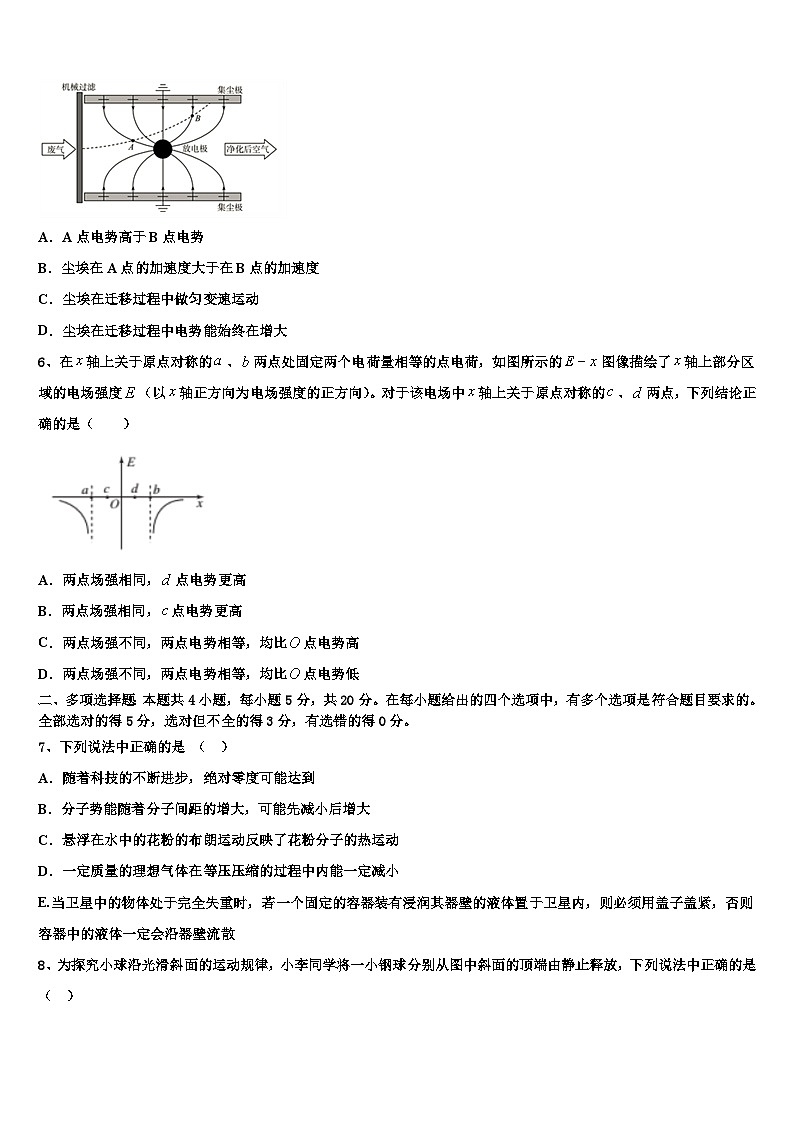 2026届湖南省衡阳县第三中学高考考前提分物理仿真卷含解析第2页