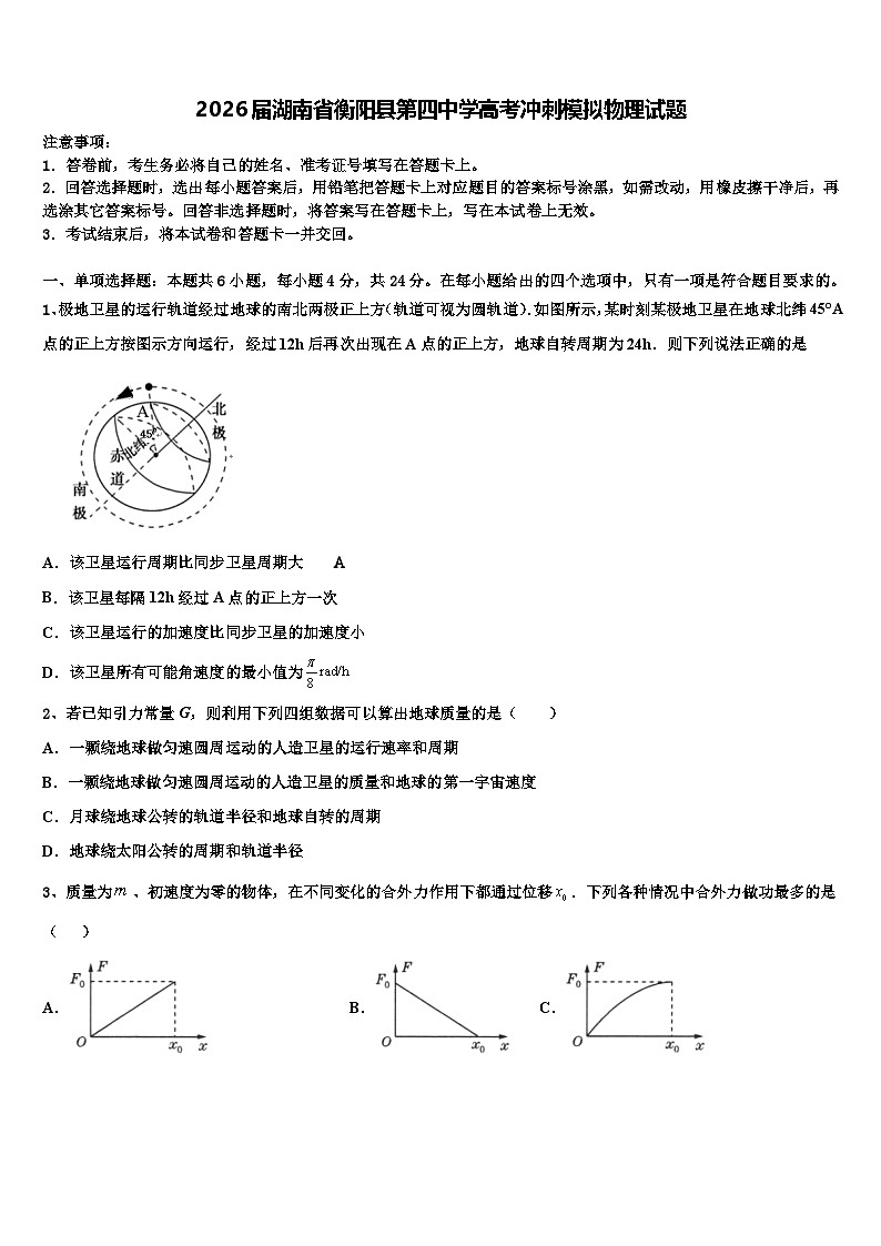 2026届湖南省衡阳县第四中学高考冲刺模拟物理试题含解析第1页