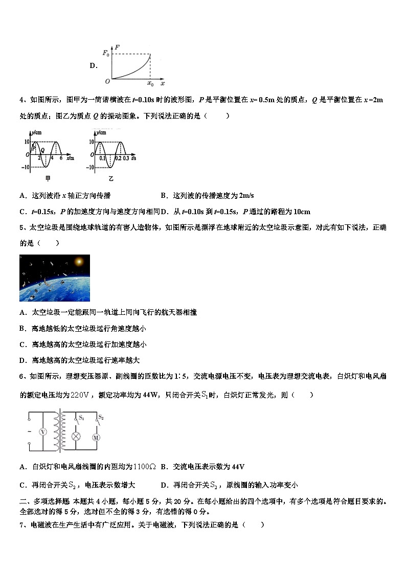 2026届湖南省衡阳县第四中学高考冲刺模拟物理试题含解析第2页