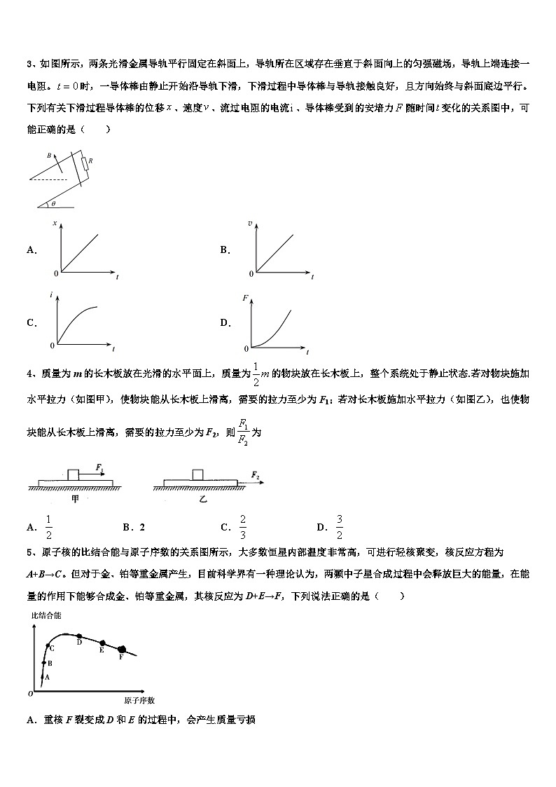 2026届湖南省衡阳县第四中学高考物理倒计时模拟卷含解析第2页