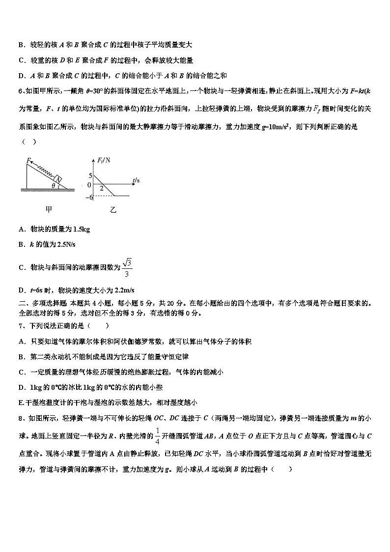 2026届湖南省衡阳县第四中学高考物理倒计时模拟卷含解析第3页