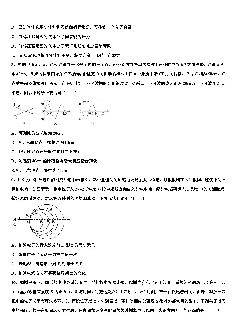 2026届湖南省怀化市中方县二中高考冲刺模拟物理试题含解析第3页