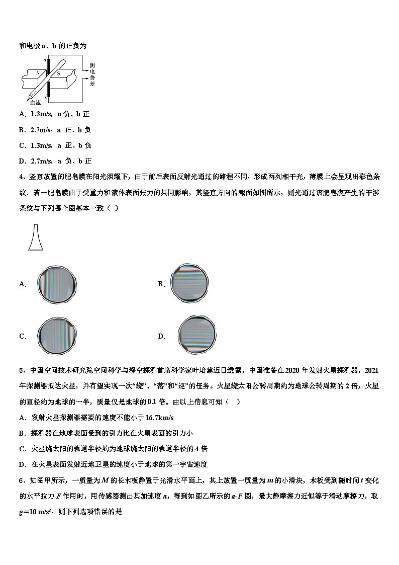2026届湖南省会同一中高考冲刺押题（最后一卷）物理试卷含解析第2页