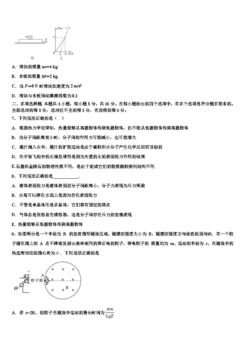 2026届湖南省会同一中高考冲刺押题（最后一卷）物理试卷含解析第3页