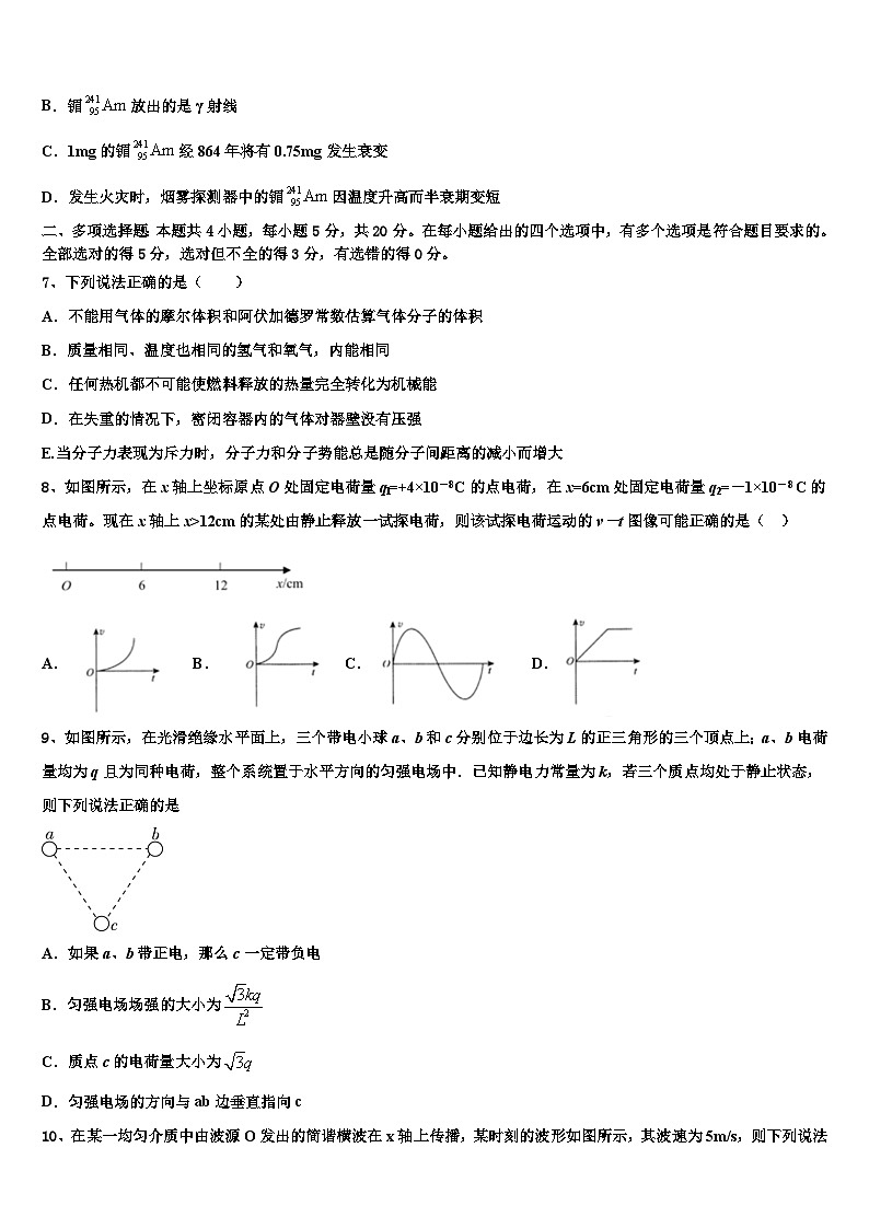 2026届湖南省醴陵市高考物理必刷试卷含解析第3页