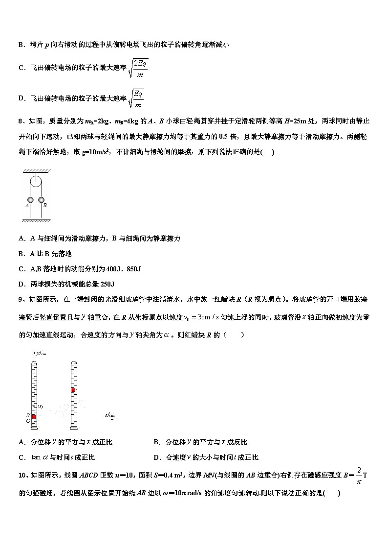2026届湖南省怀化市重点中学高考仿真卷物理试卷含解析第3页