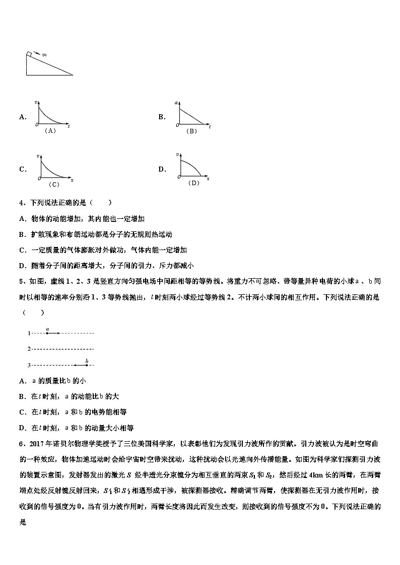 2026届湖南省冷水江市第一中学高考物理考前最后一卷预测卷含解析第2页