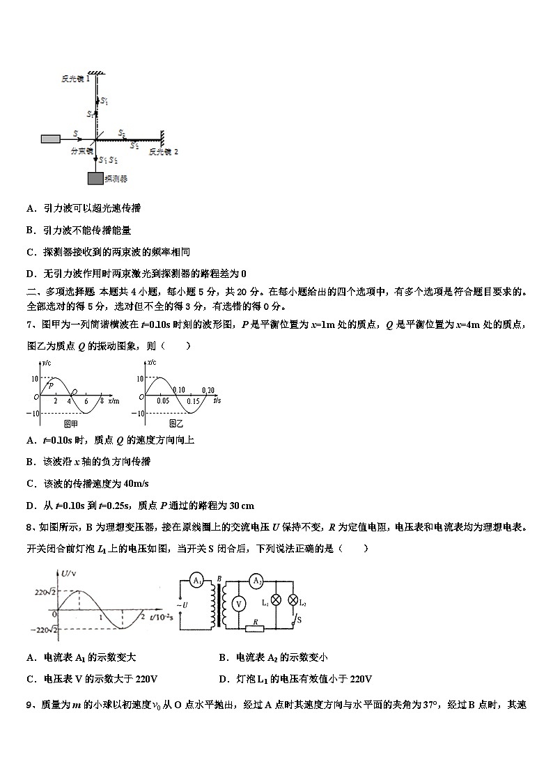 2026届湖南省冷水江市第一中学高考物理考前最后一卷预测卷含解析第3页