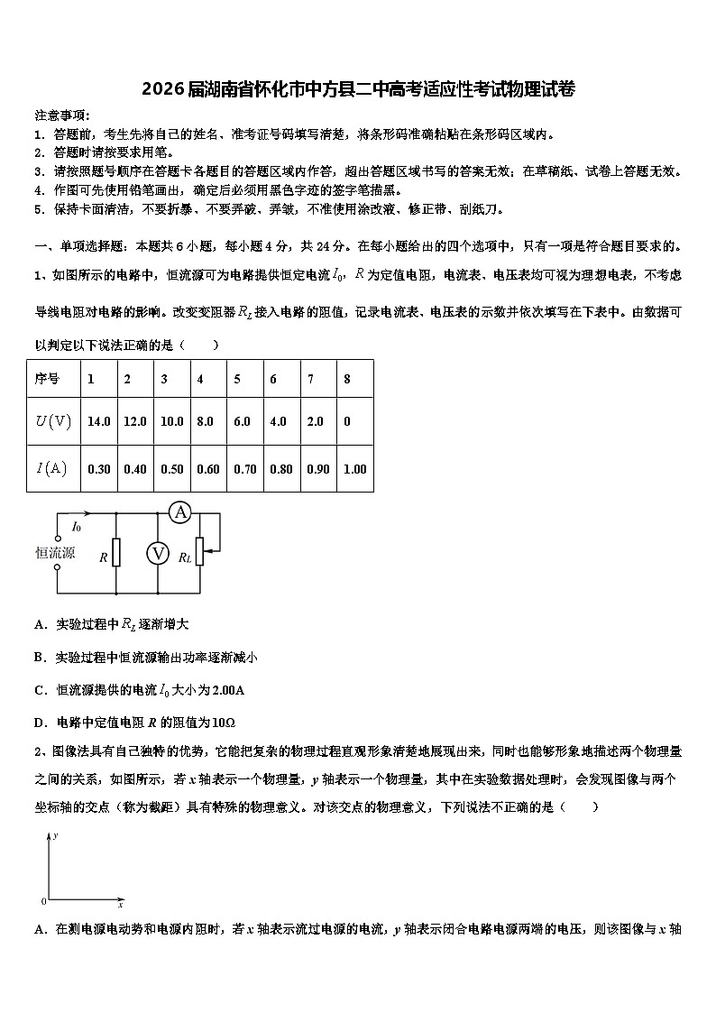 2026届湖南省怀化市中方县二中高考适应性考试物理试卷含解析第1页