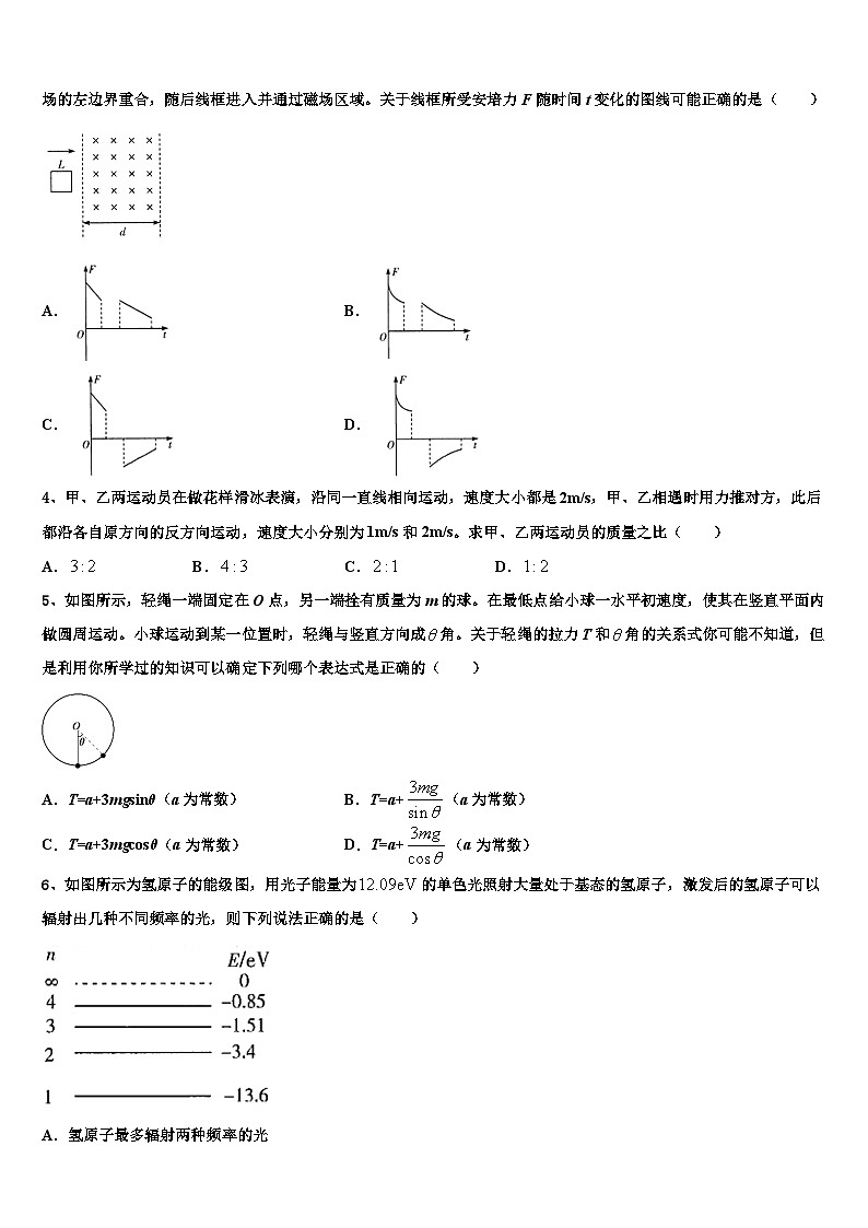 2026届湖南省怀化市第三中学高考仿真卷物理试题含解析第2页