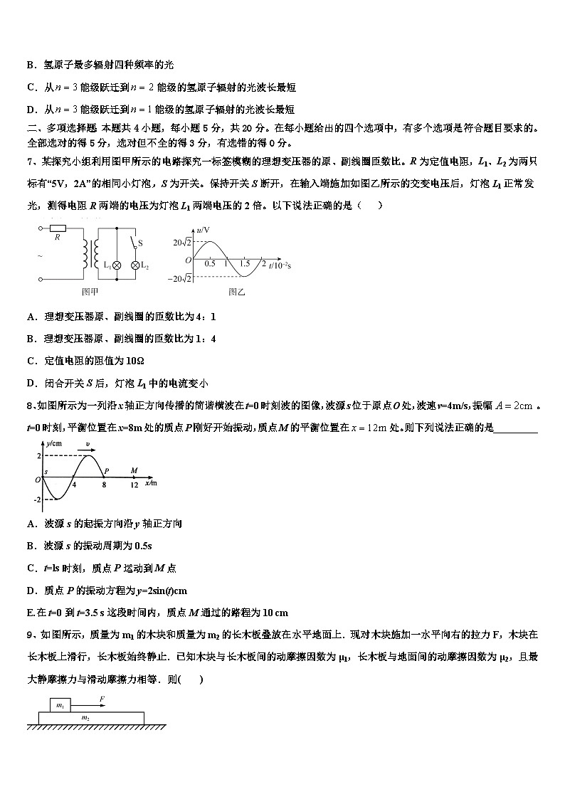 2026届湖南省怀化市第三中学高考仿真卷物理试题含解析第3页