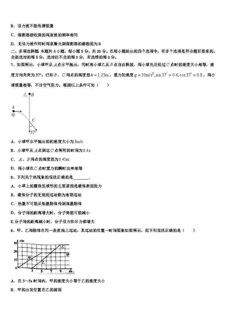 2026届湖南省江西省广东省名校高考冲刺模拟物理试题含解析第3页