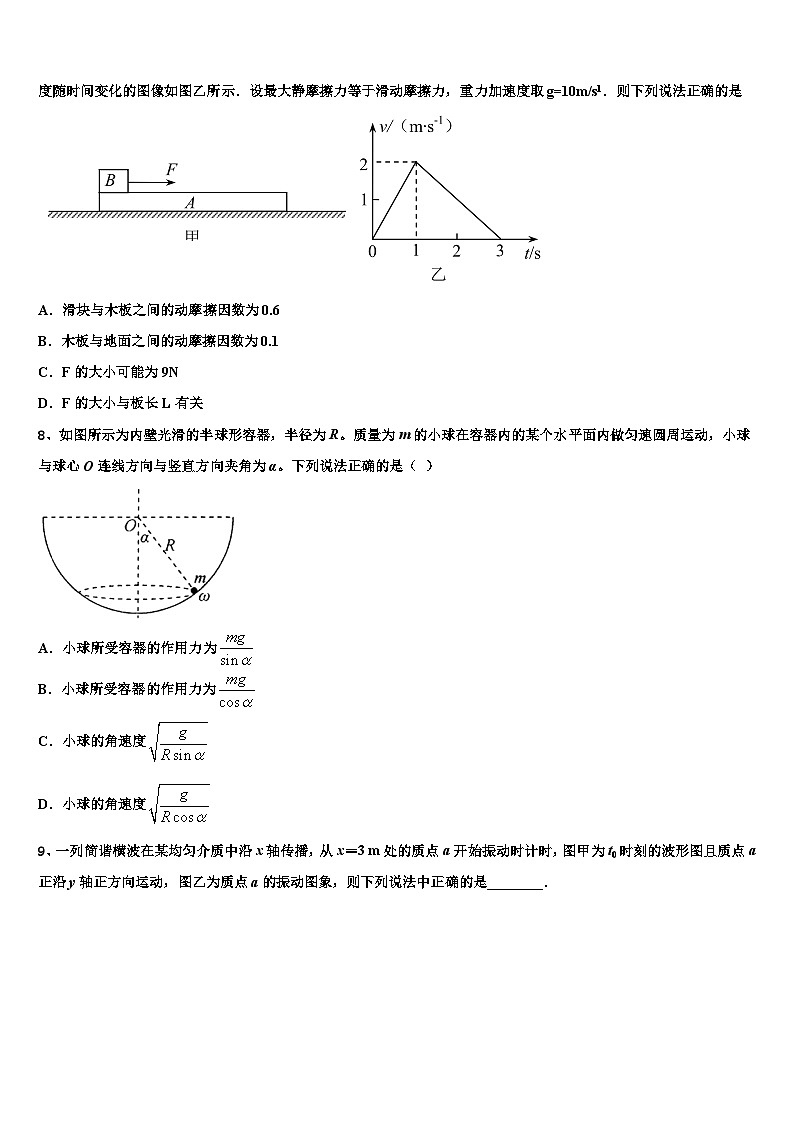 2026届湖南省邵阳市邵东县创新实验学校高考考前提分物理仿真卷含解析第3页