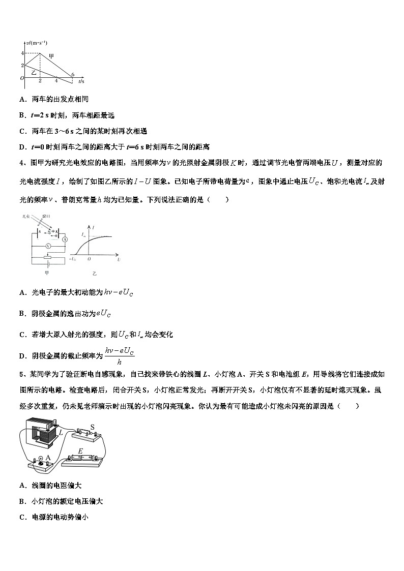 2026届湖南省邵阳市邵东县第三中高考物理五模试卷含解析第2页