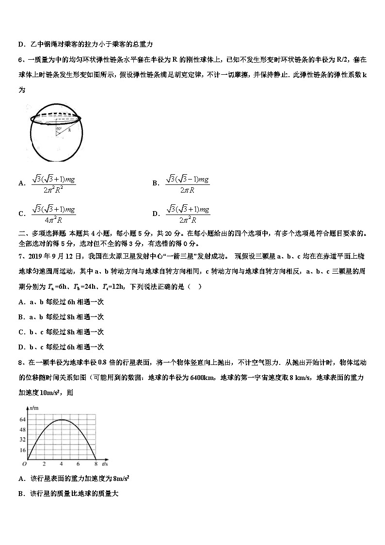 2026届湖南省邵阳市双清区第十一中学高考物理全真模拟密押卷含解析第3页