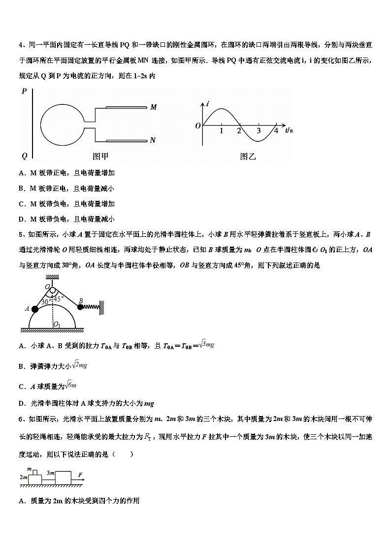 2026届湖南省浏阳一中高考物理四模试卷含解析第2页