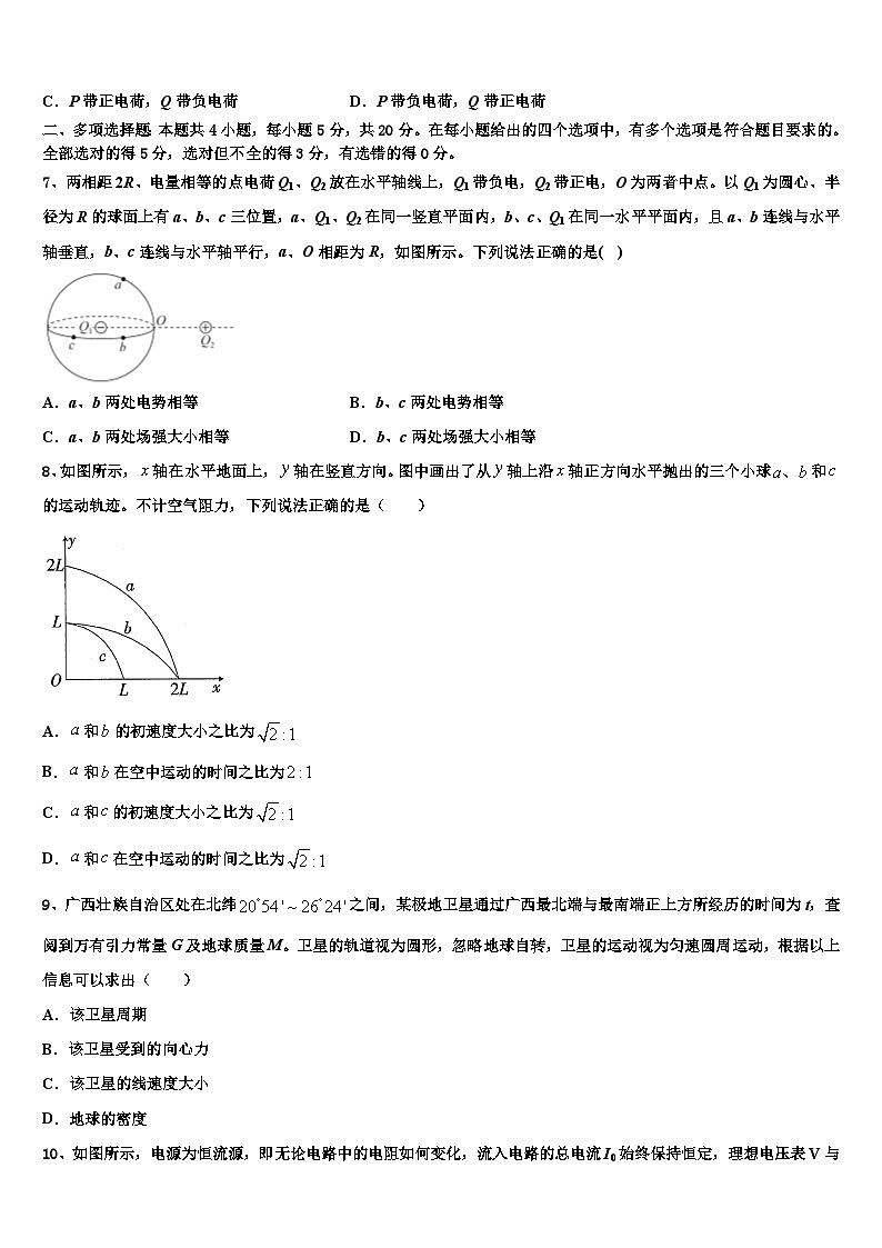 2026届湖南省汨罗第二中学高考适应性考试物理试卷含解析第3页