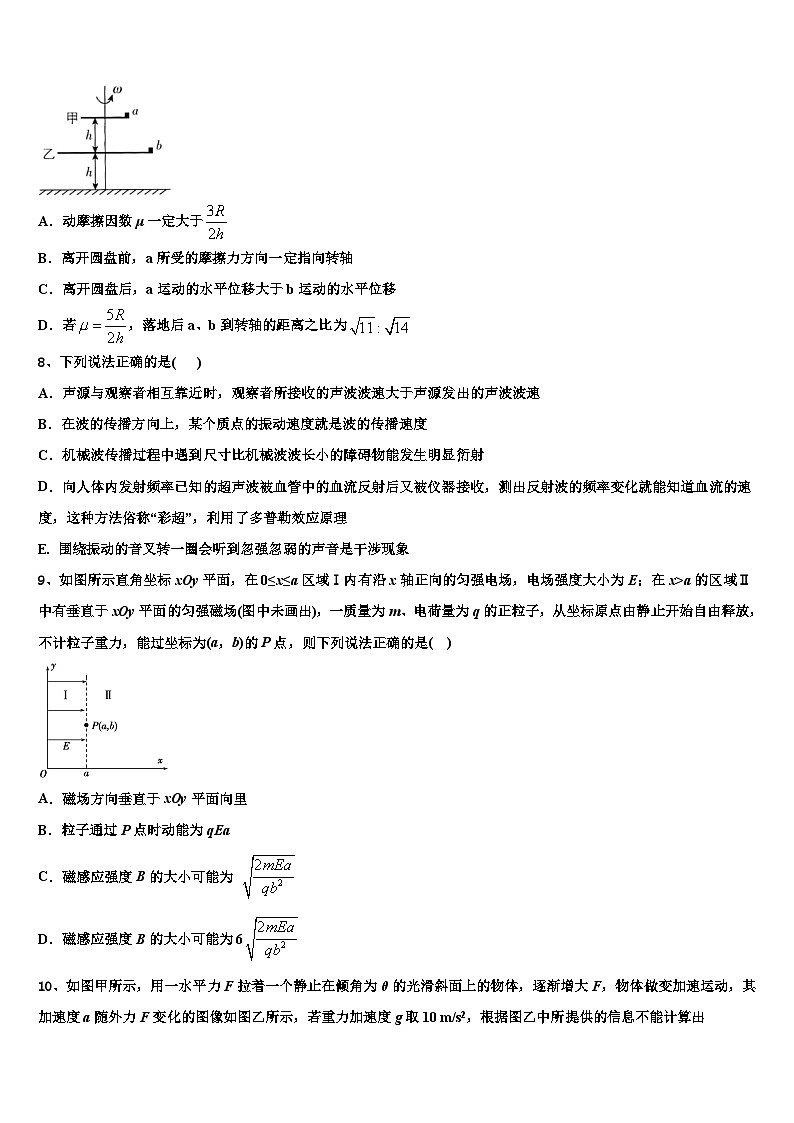 2026届湖南省宁乡一中高考临考冲刺物理试卷含解析第3页