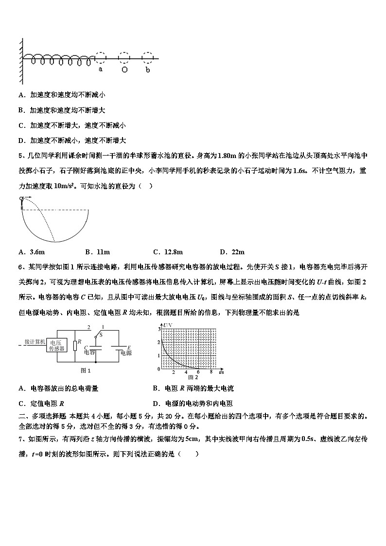 2026届湖南省祁东县第一中学高考仿真卷物理试卷含解析第2页