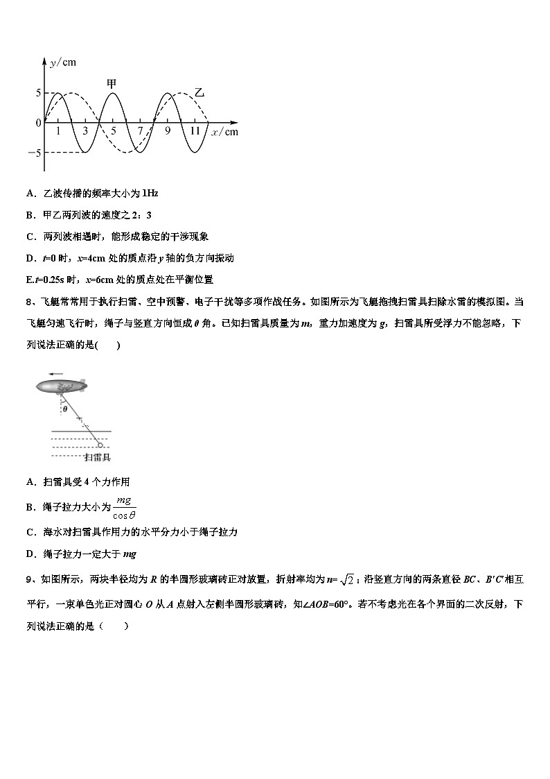 2026届湖南省祁东县第一中学高考仿真卷物理试卷含解析第3页