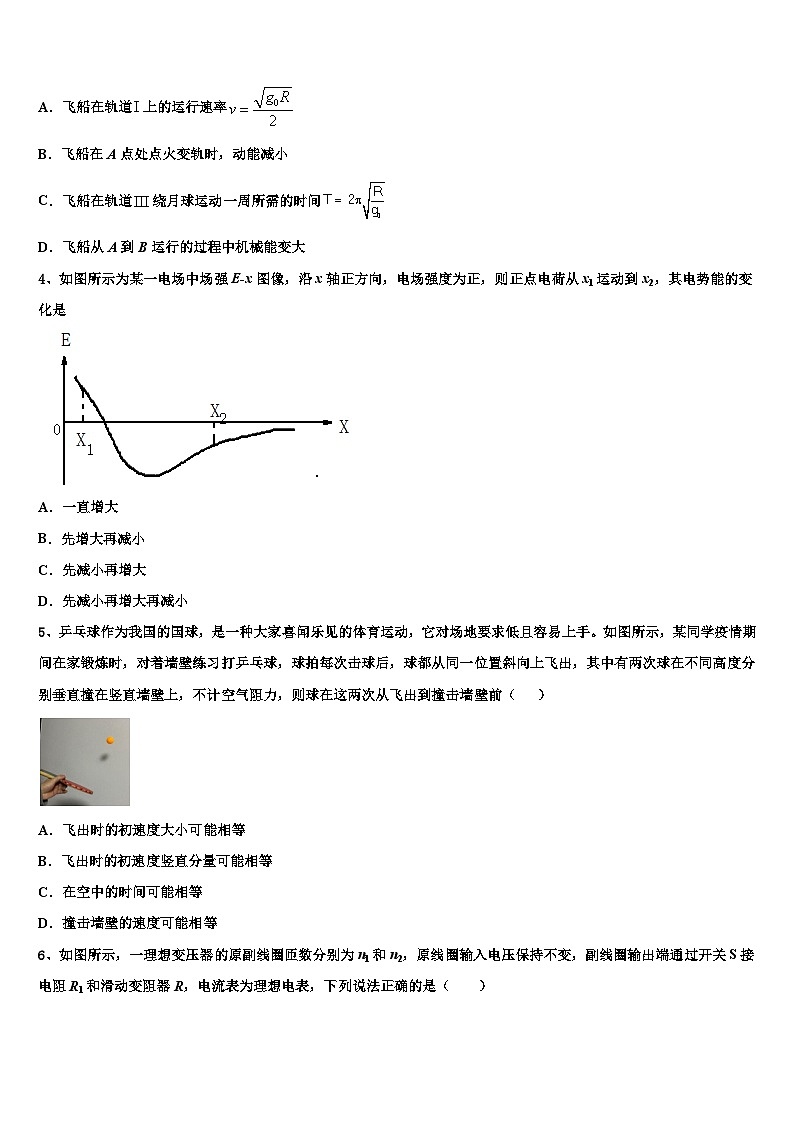 2026届湖南省邵东县创新实验学校高考考前提分物理仿真卷含解析第2页