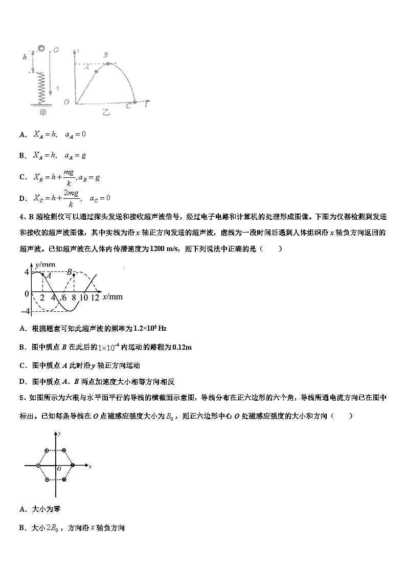 2026届湖南省邵东县第四中学高考考前模拟物理试题含解析第2页