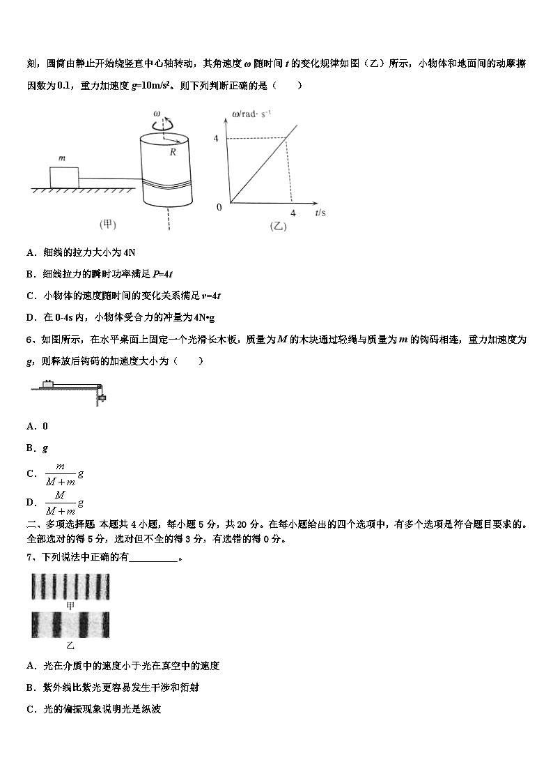 2026届湖南省邵东县两市镇第二中学高考物理押题试卷含解析第2页