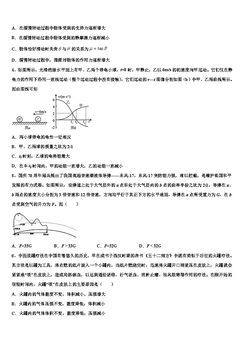 2026届湖南省邵东县三中高考物理二模试卷含解析第2页