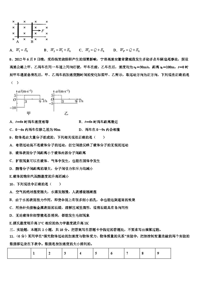 2026届湖南省邵阳市隆回县高考冲刺模拟物理试题含解析第3页