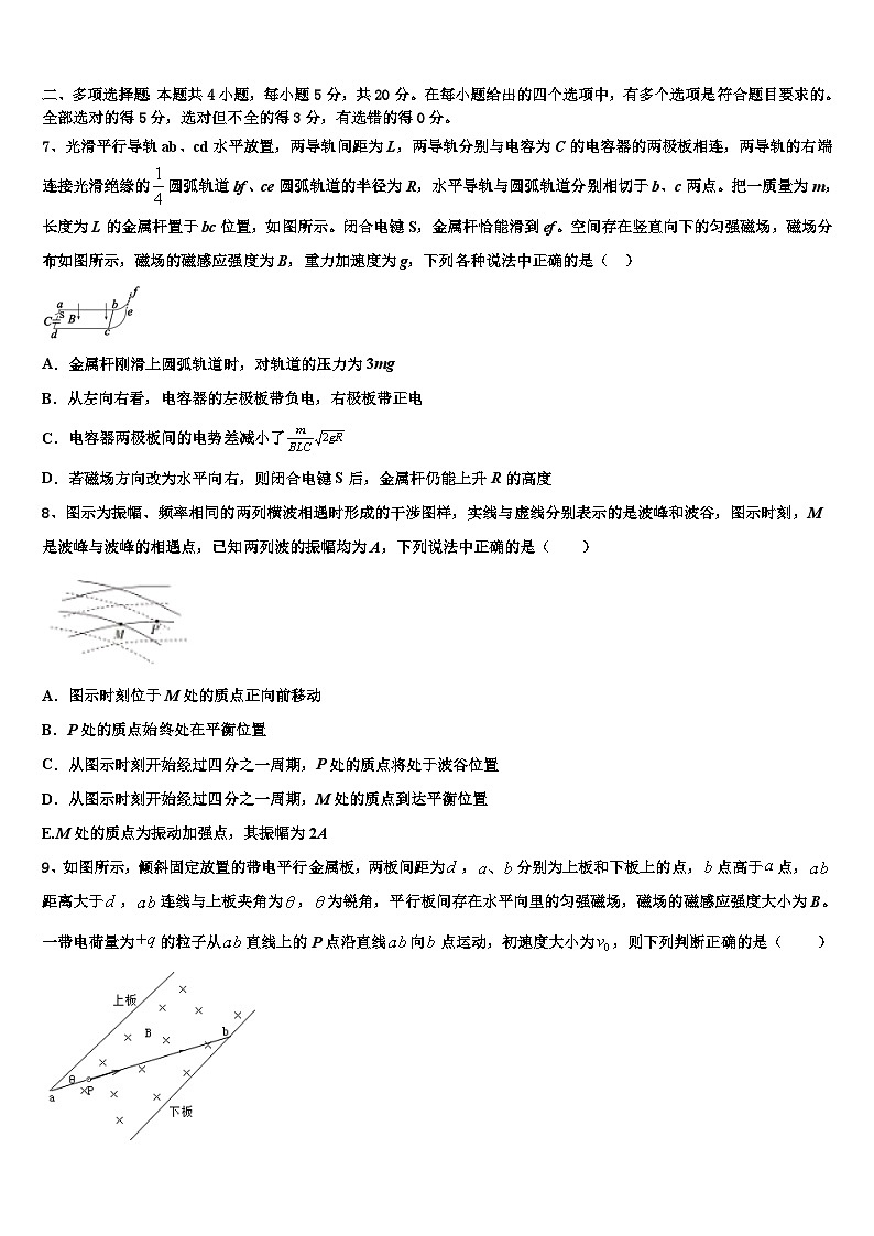 2026届湖南省邵阳市邵东创新实验学校高考物理三模试卷含解析第3页