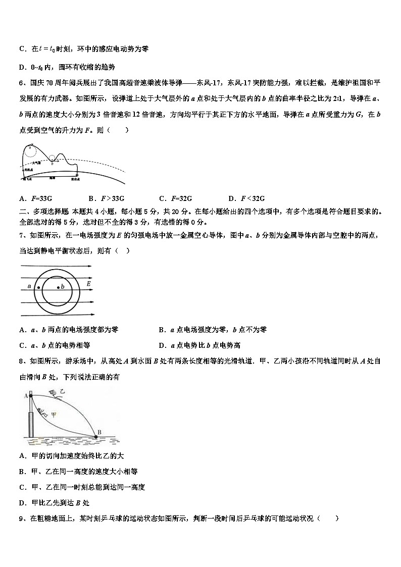 2026届湖南省邵阳市育英高级中学高考考前提分物理仿真卷含解析第3页