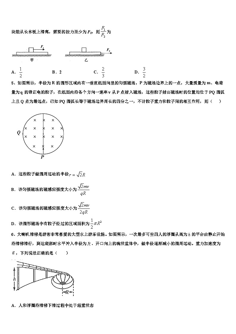 2026届湖南省双峰一中高考物理三模试卷含解析第2页