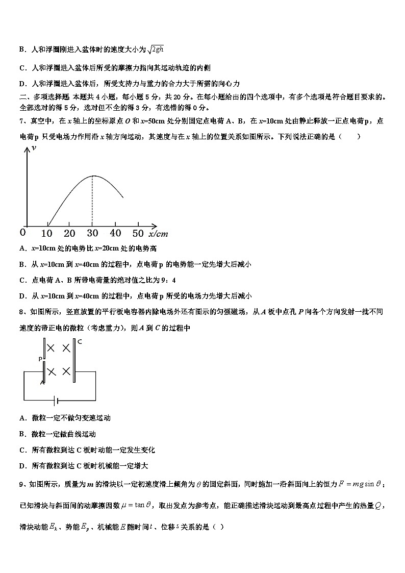 2026届湖南省双峰一中高考物理三模试卷含解析第3页