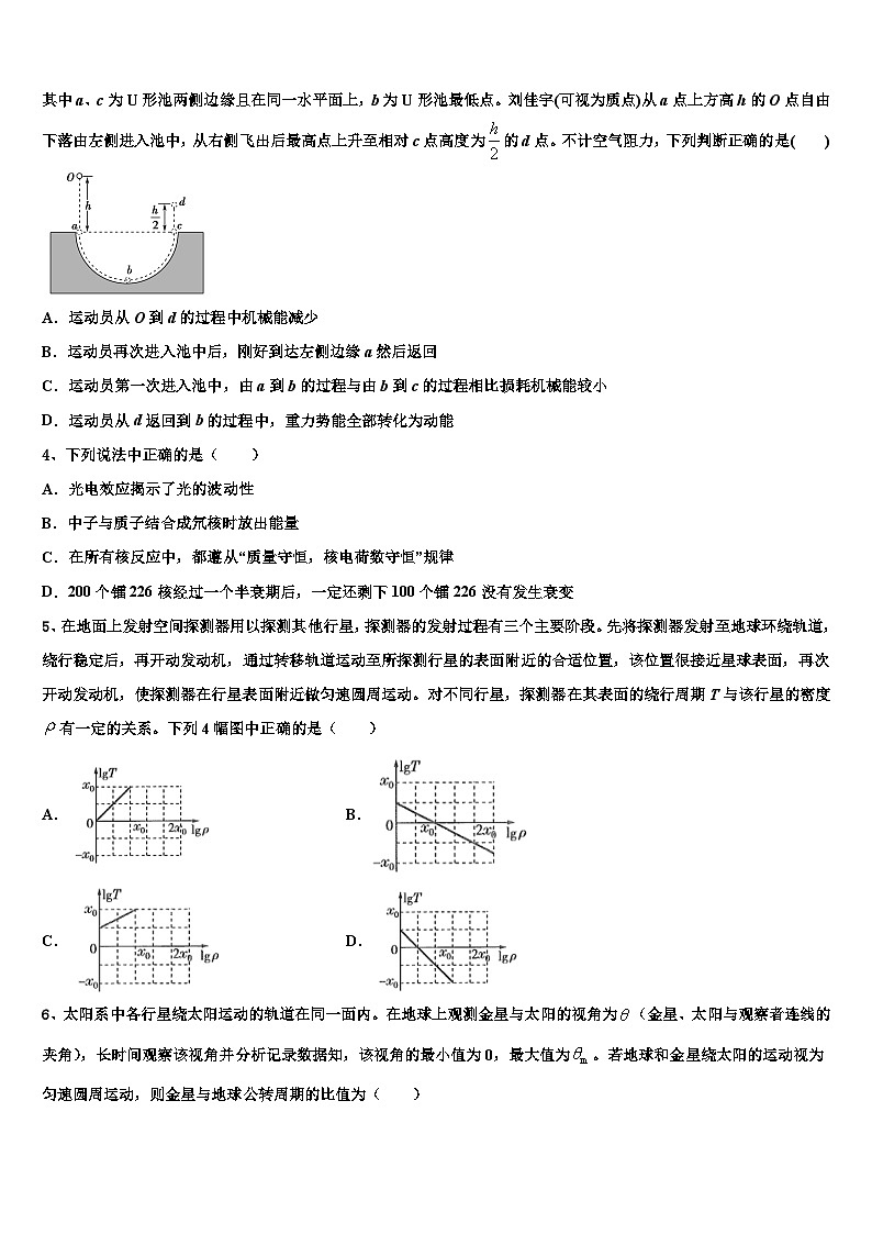 2026届湖南省湘潭县凤凰中学高考冲刺物理模拟试题含解析第2页