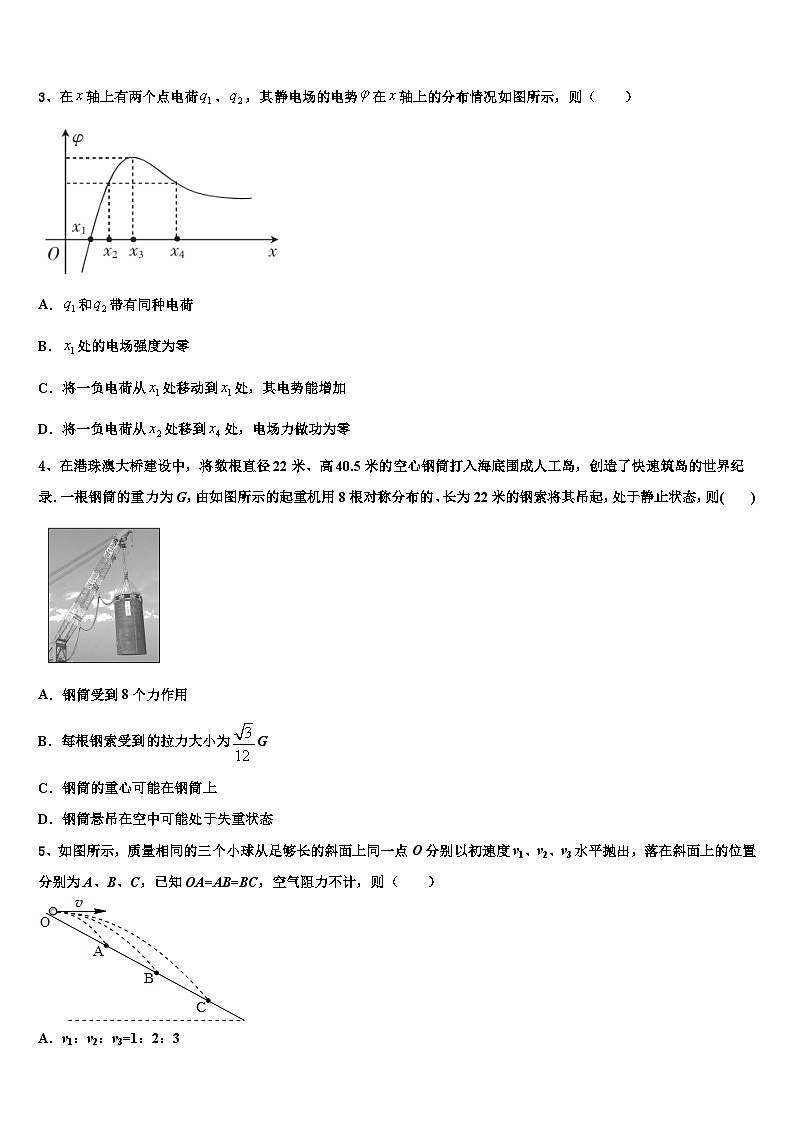 2026届湖南省校级联考高考物理全真模拟密押卷含解析第2页