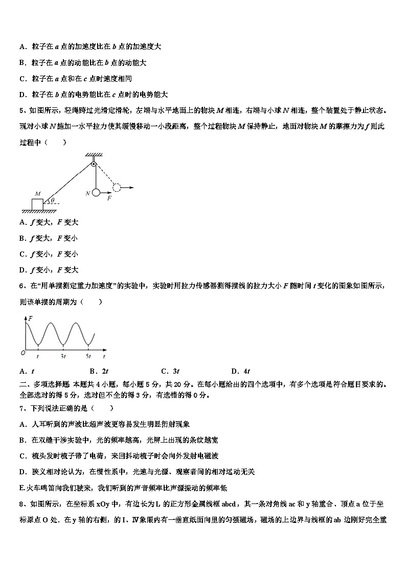 2026届湖南省湘西土家族苗族自治州民族教育科学研究院高考冲刺物理模拟试题含解析第2页