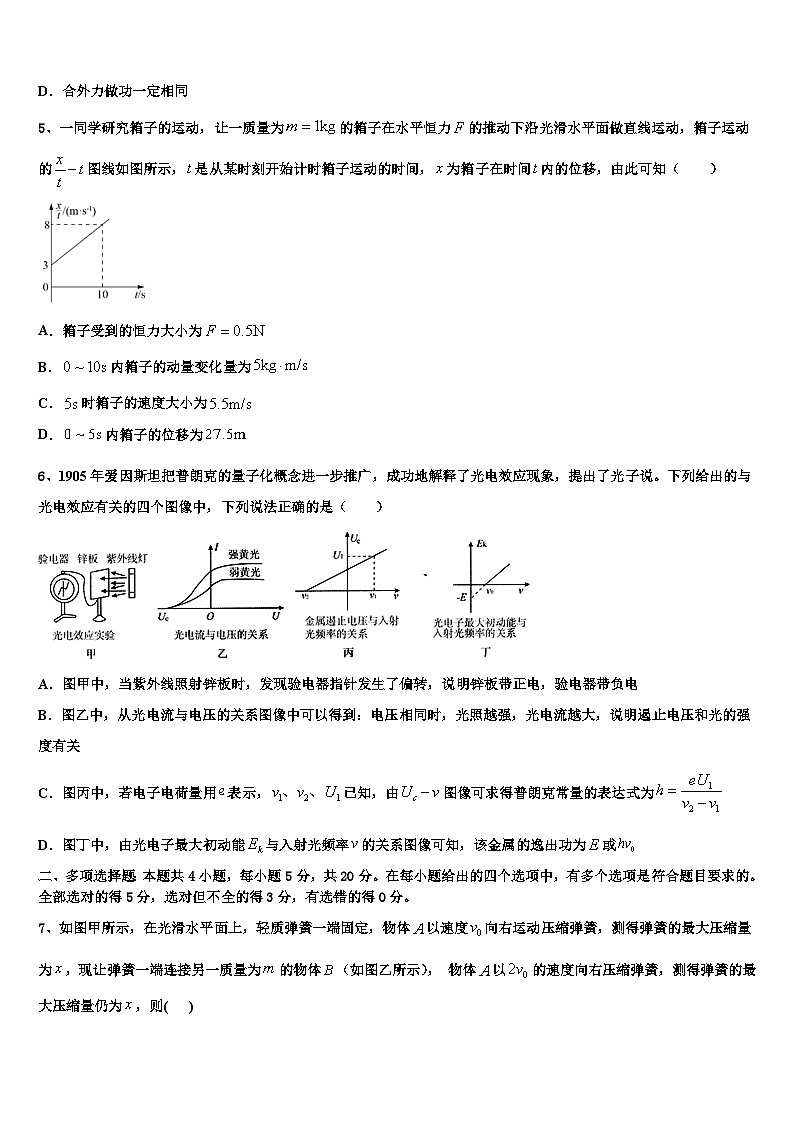 2026届湖南省长沙市开福区第一中学高考物理五模试卷含解析第2页