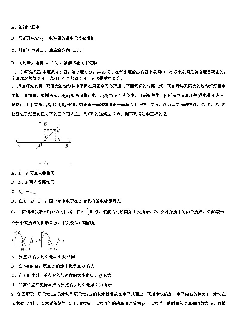 2026届湖南省永州市双牌县二中高考适应性考试物理试卷含解析第3页