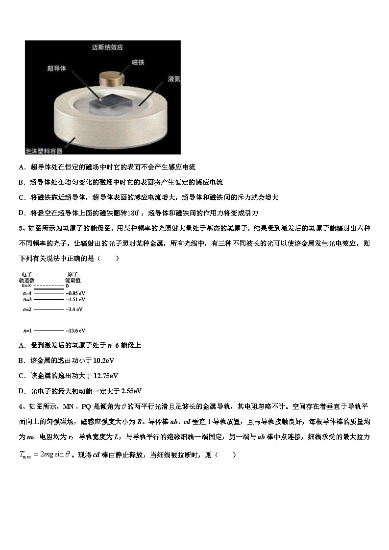 2026届湖南省沅江三中高考物理一模试卷含解析第2页