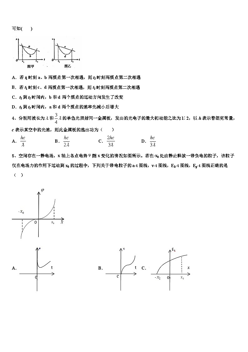 2026届湖南省岳阳市达标名校高考考前提分物理仿真卷含解析第2页