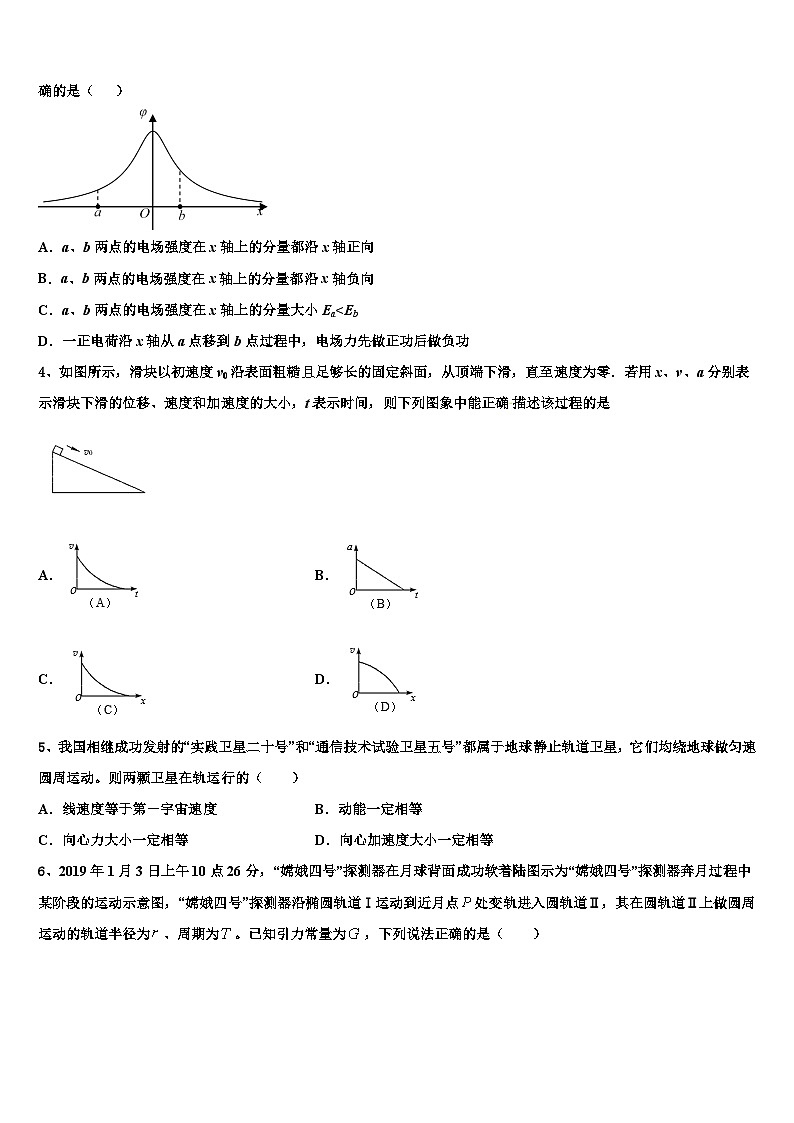 2026届湖南省岳阳市第五中学高考冲刺押题（最后一卷）物理试卷含解析第2页
