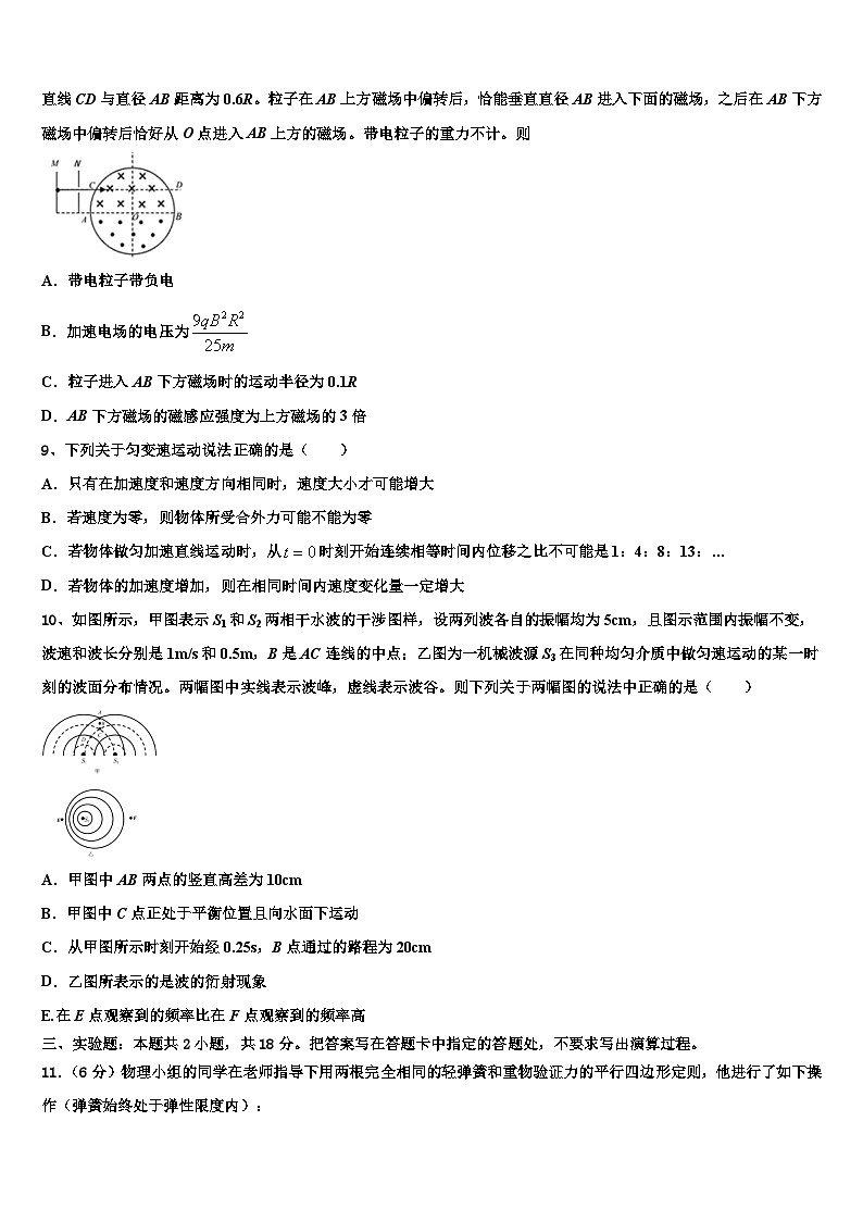 2026届湖南省岳阳市高中名校高考物理倒计时模拟卷含解析第3页