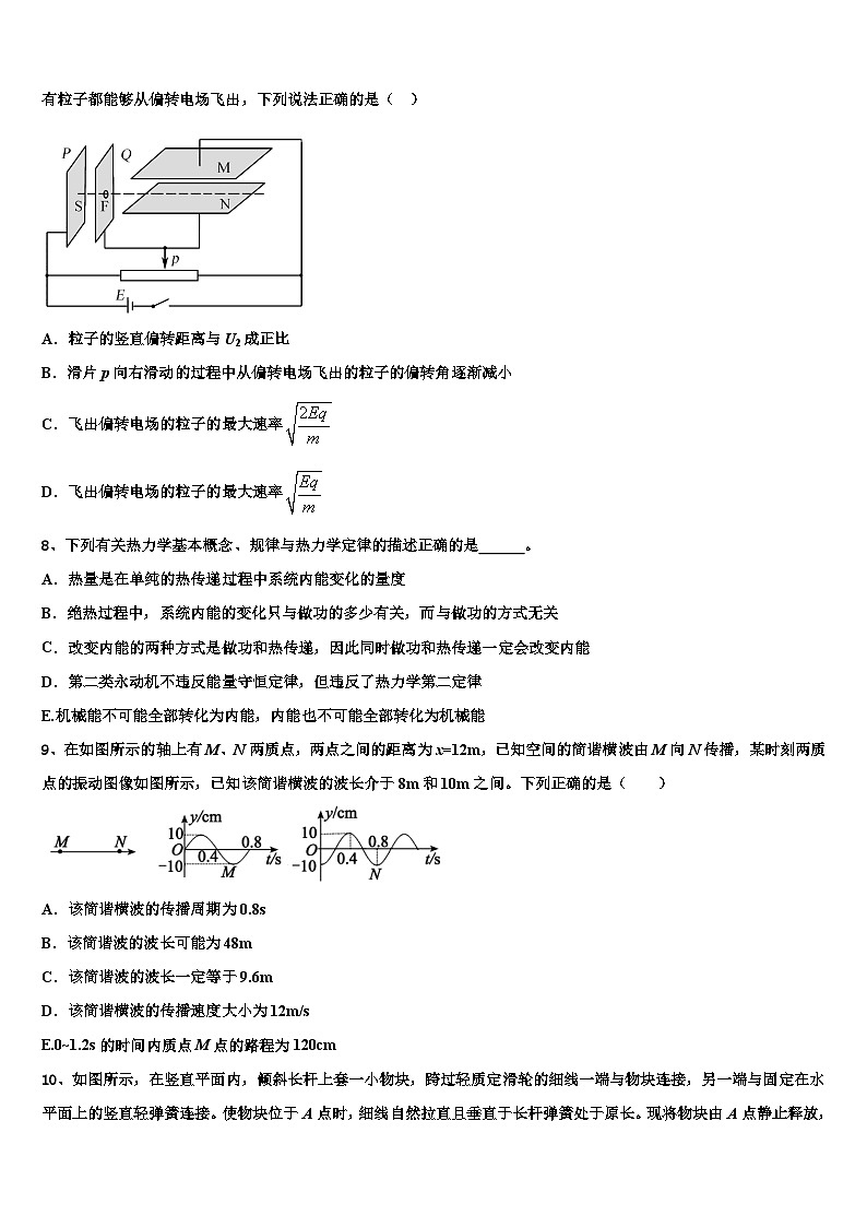 2026届湖南省长沙市稻田中学高考物理倒计时模拟卷含解析第3页