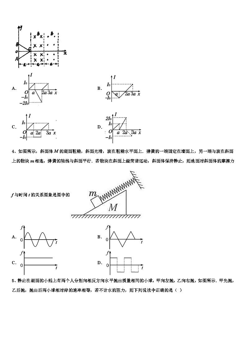 2026届湖南省岳阳县一中普通高中学高三考前热身物理试卷含解析第2页