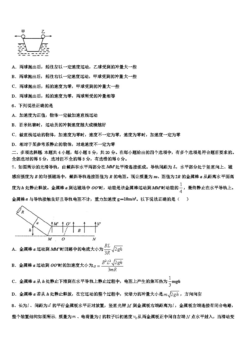 2026届湖南省岳阳县一中普通高中学高三考前热身物理试卷含解析第3页