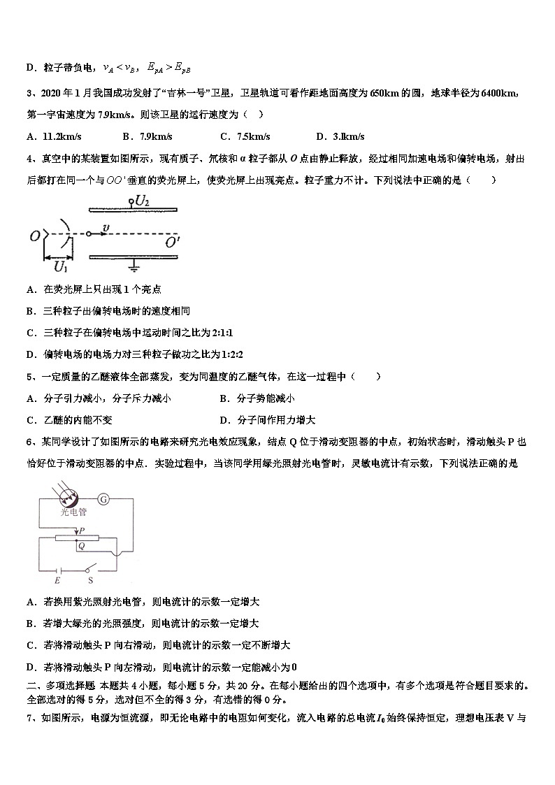 2026届湖南省岳阳市临湘市高三3月份模拟考试物理试题含解析第2页