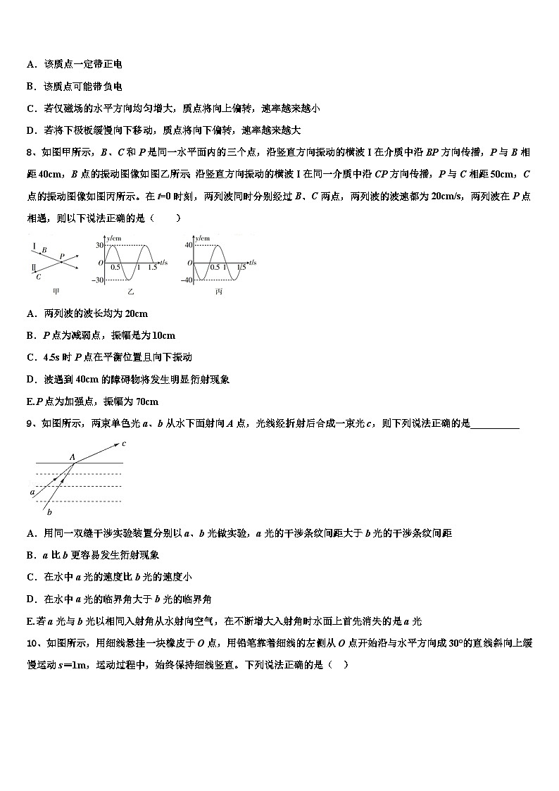2026届湖南省岳阳市达标名校高三考前热身物理试卷含解析第3页