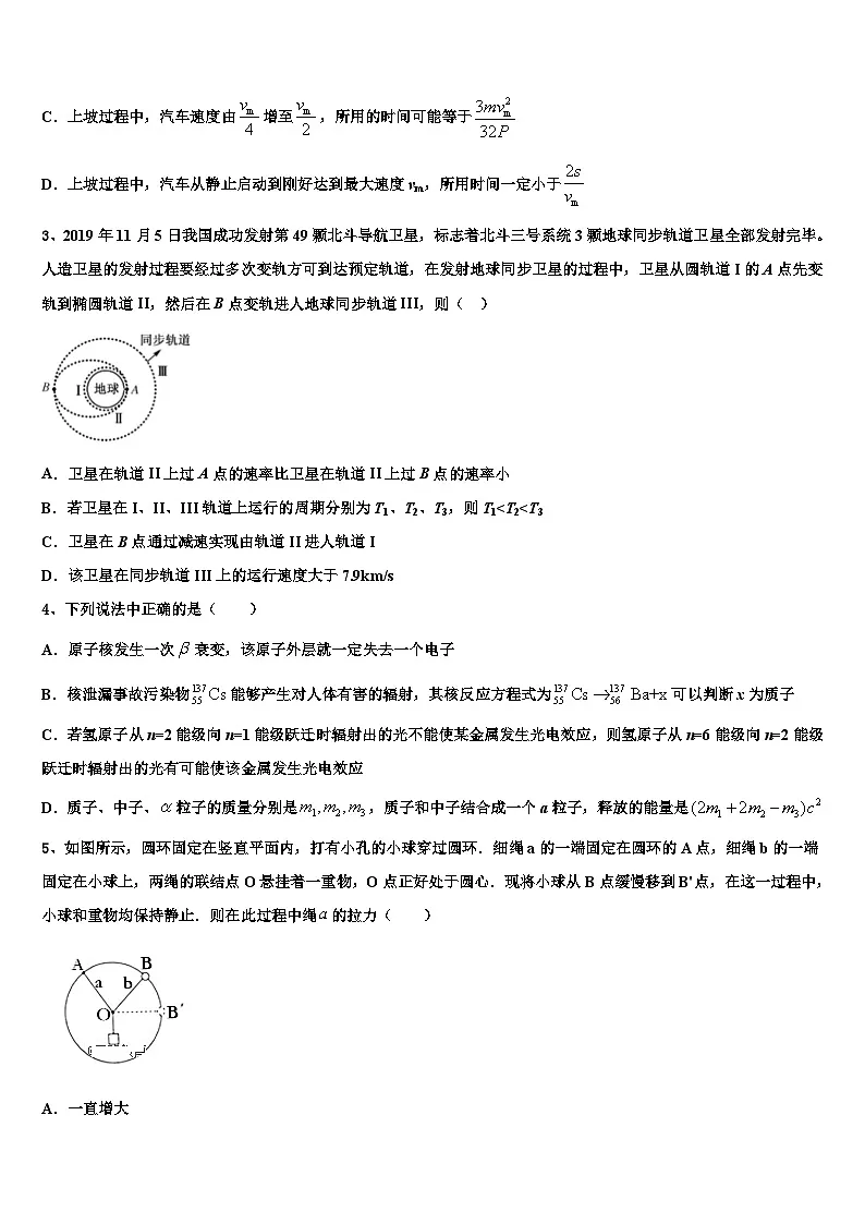 2026届湖南省长沙市高三3月份模拟考试物理试题含解析第2页